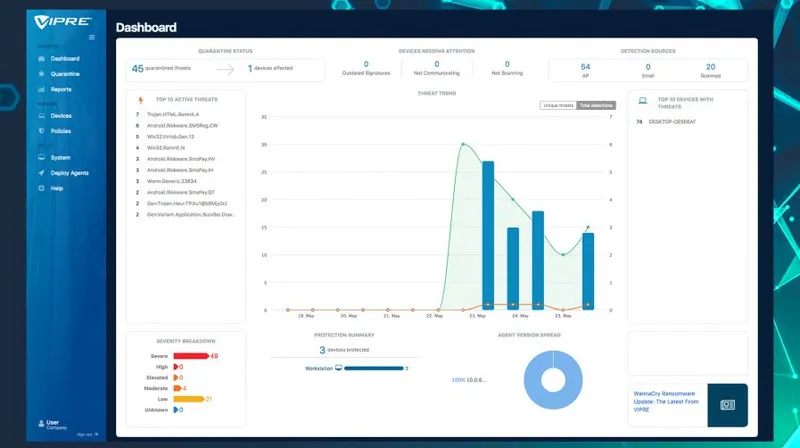 VIPRE Endpoint Security