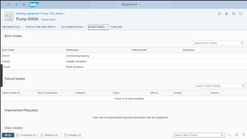 SAP Predictive Maintenance