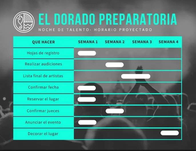Canva Diagrama de Gantt