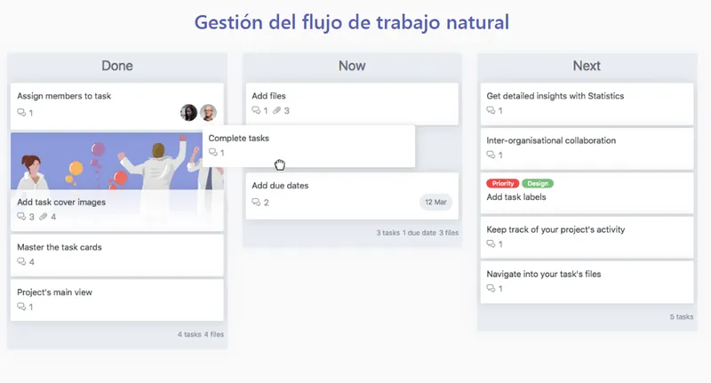 Archmule Kanban