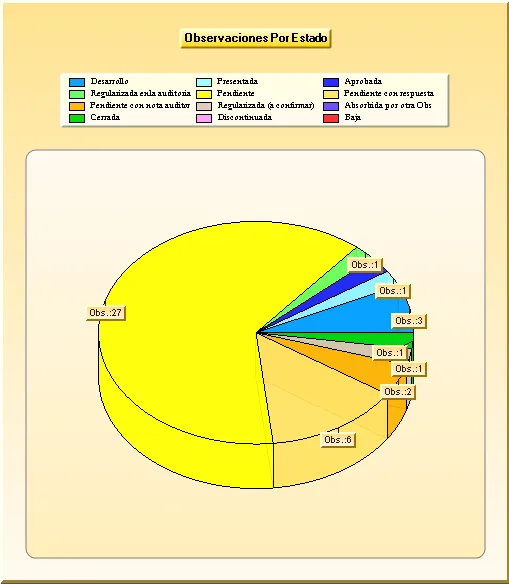 Audita Software Auditoría