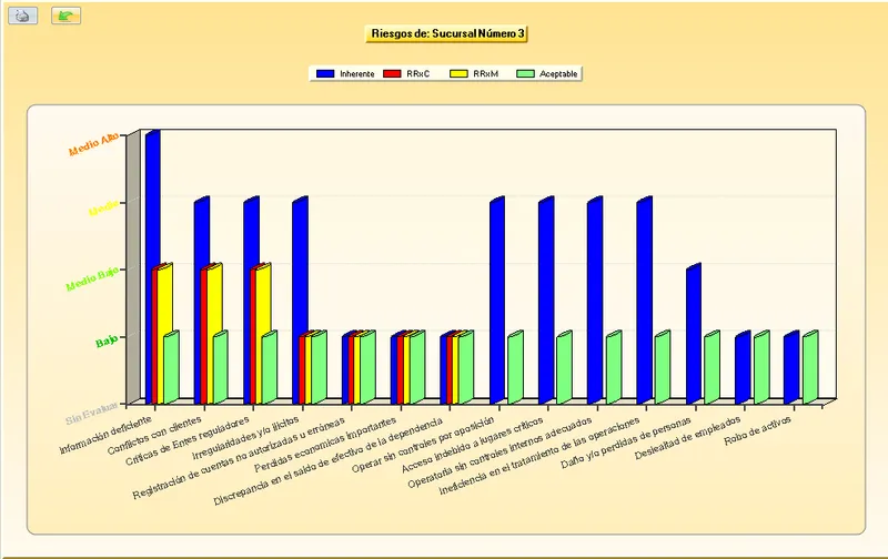 Audita Software Auditoría