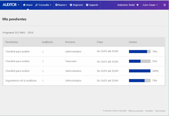 QualyTeam Auditoria