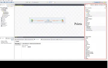 Talend Data Integration