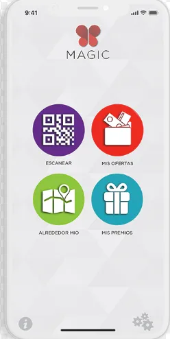 Magic Loyalty System