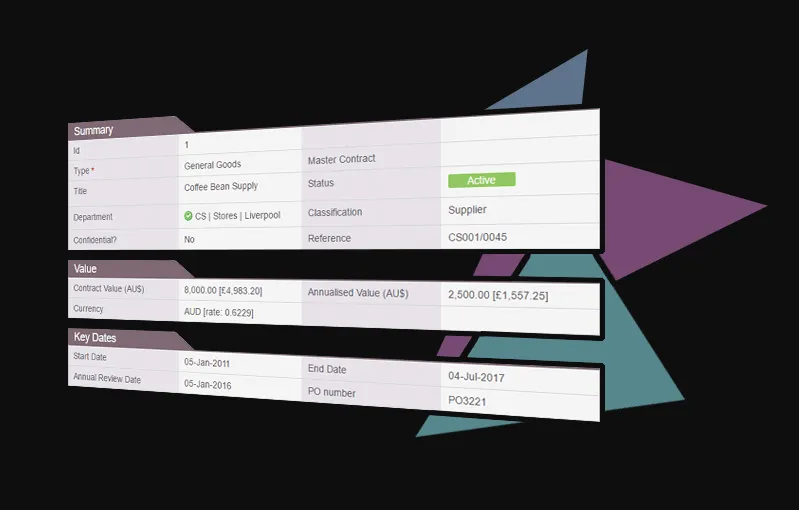 Intelligent Contract
