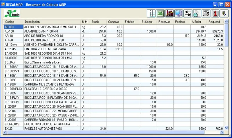 Tixtools MRP
