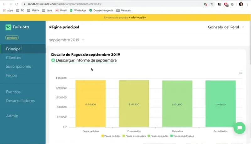TuCuota