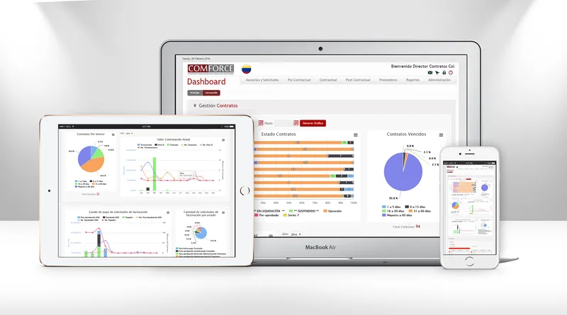 Comforce Contract Software