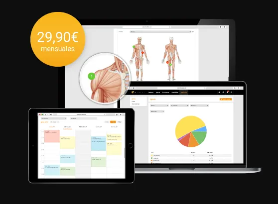 Software médico Nucli