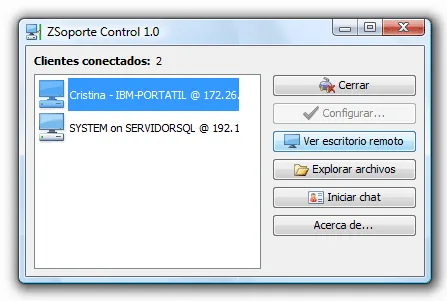Ziclope