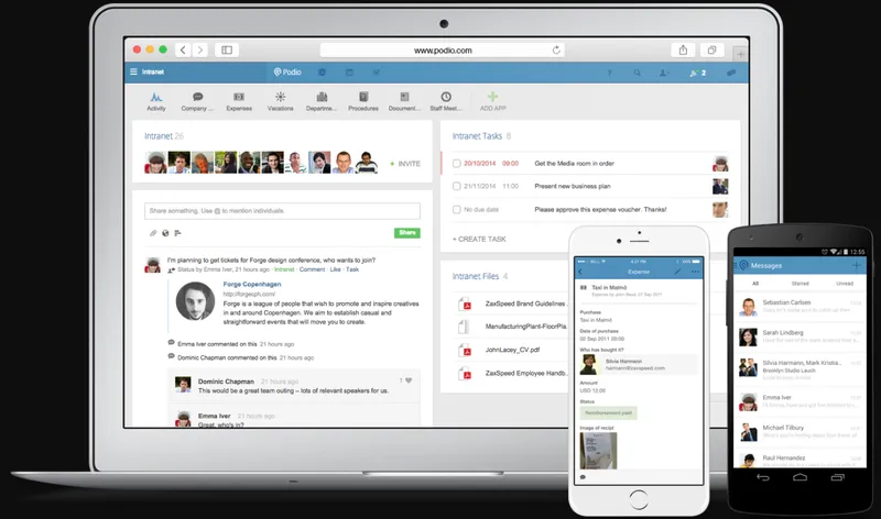 Podio Intranet