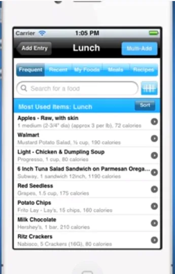 MyFitnessPal